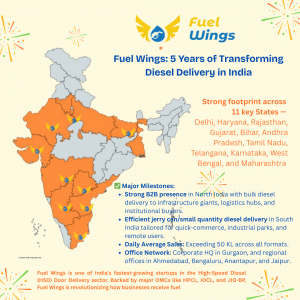Fuel Wings Transforming Diesel Delivery in India